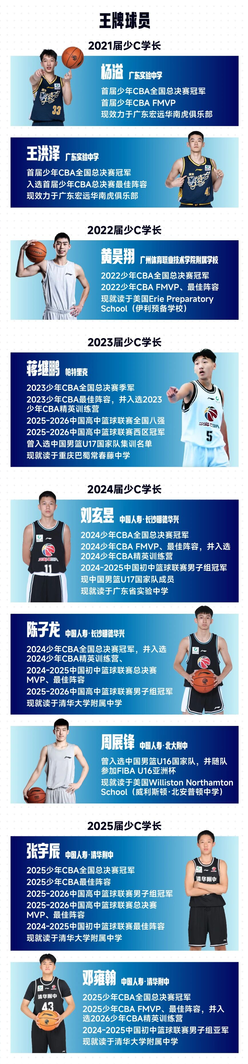 道伊尔高尔夫锦标赛第三轮单独领跑