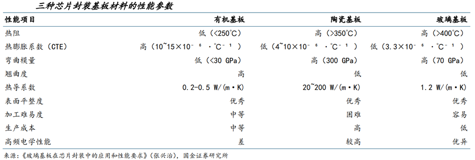 媒体人：三镇考察古斯塔沃