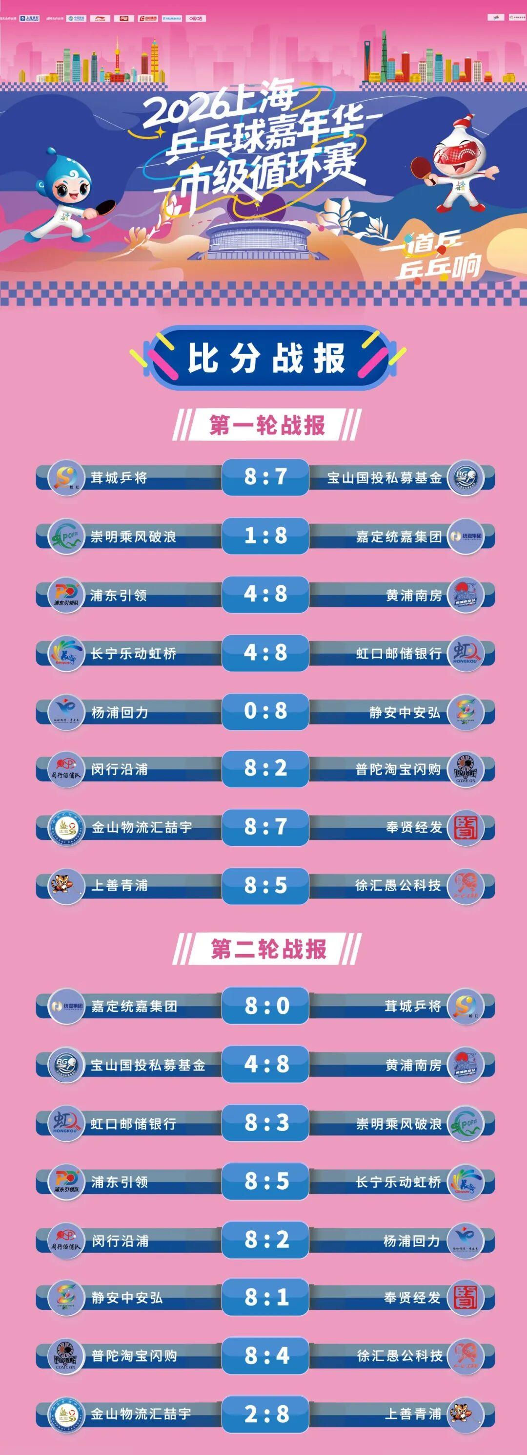 阿斯：杜兰将转会至加拉塔萨雷，加盟前他需签约纪律约束条款