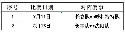 穆里尼奥补齐防守短板，三名新援铸就铁血防线，皇马终于有冠军相