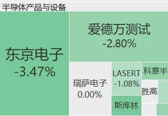 伍德时隔近16年再度出战世界杯,是两次出场间隔第二长的球员