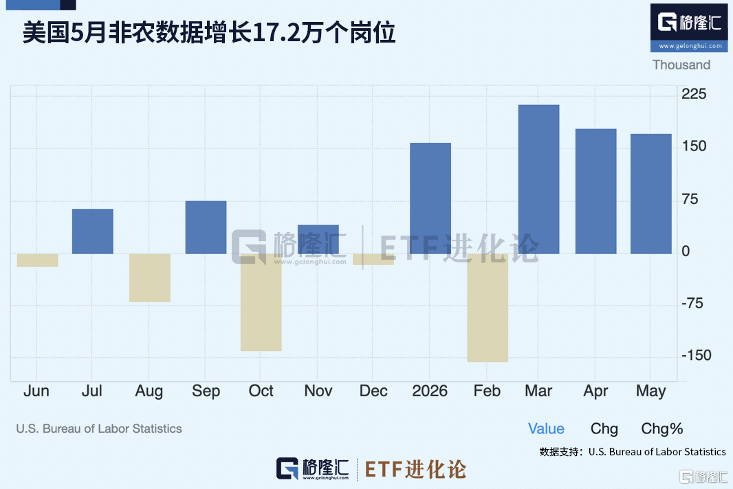 创6届破门神话,C罗亲姐曝世界杯后退役,41岁国家队绝唱打响