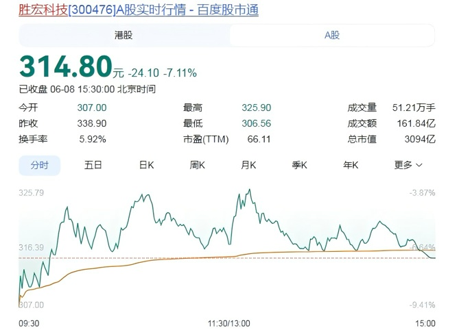 记者：切尔西仍在持续关注尤文边卫坎比亚索，球员想去巴萨